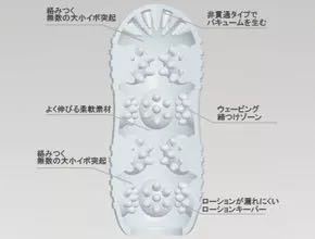 请把iphon7调为静音模式，以下信息量太大~