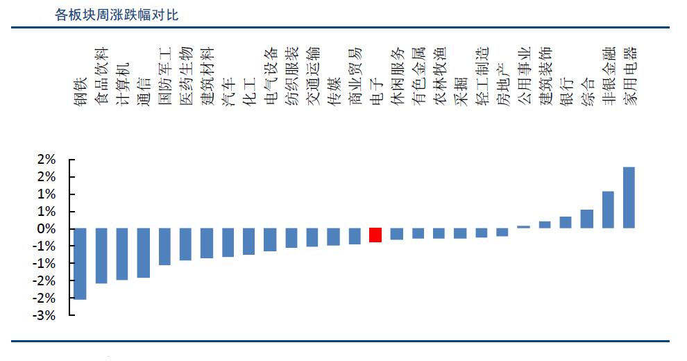 妈妈再也不用担心衣服洗不干净,妈妈再也不用担心手机被摔坏了