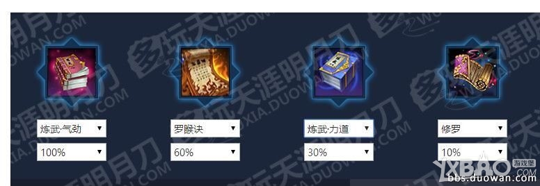 天涯明月刀移花心法最强搭配,天涯明月刀天香心法搭配推荐