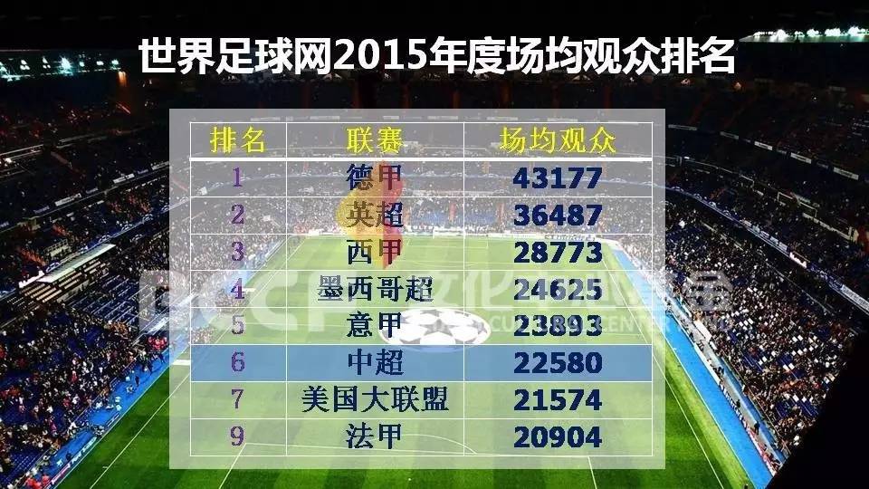 体育产业投资项目,体育产业适合创业项目