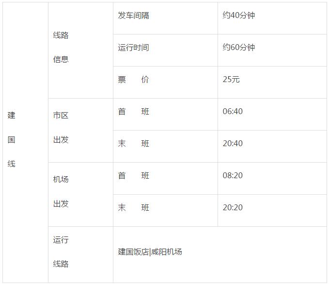 西安咸阳国际机场大巴最新时刻表,西安咸阳机场大巴时间及票价线路