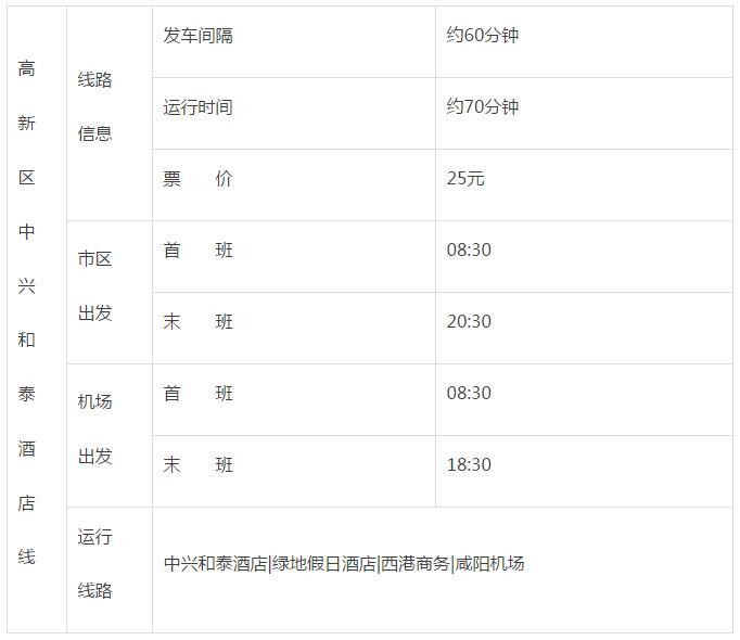 西安咸阳国际机场大巴最新时刻表,西安咸阳机场大巴时间及票价线路