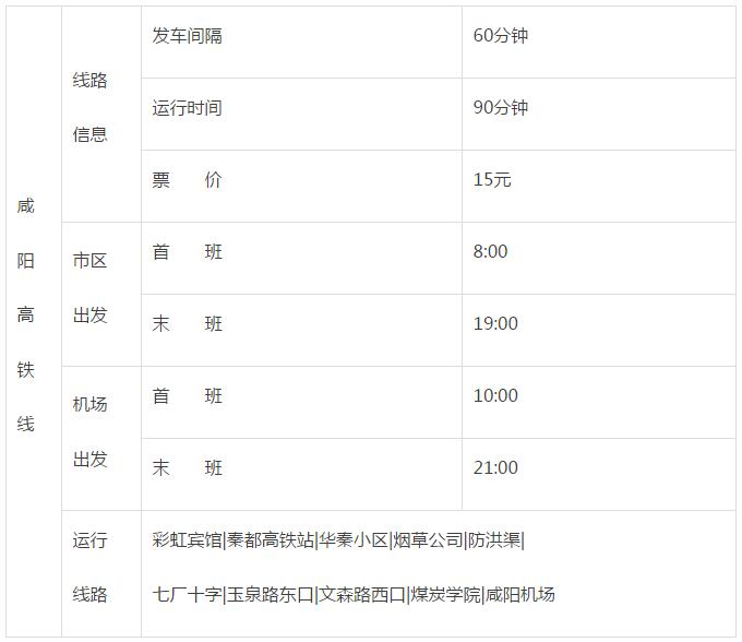 西安咸阳国际机场大巴最新时刻表,西安咸阳机场大巴时间及票价线路