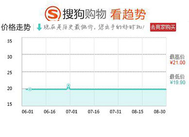 除痘神器国货,十大抗痘神器排行
