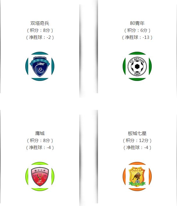 承德足球甲级联赛,板城篮球赛