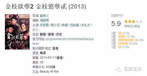 tvb创世纪宣传片,tvb巅峰之作创世纪