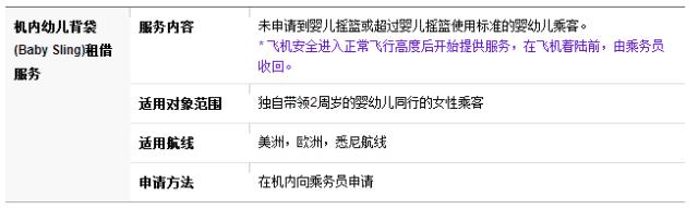 如何正确选择儿童机票,儿童机票注意事项