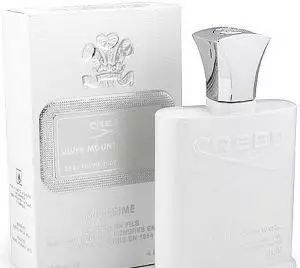 从香水识别女人的性格,从香水味道识人