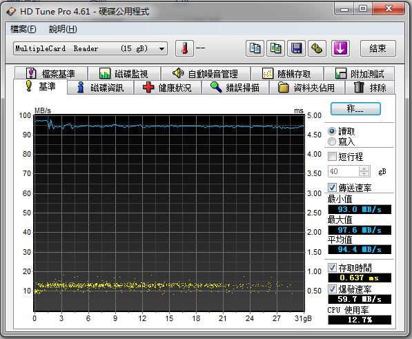 手机内存扩容器u盘金士顿,金士顿tf卡量产
