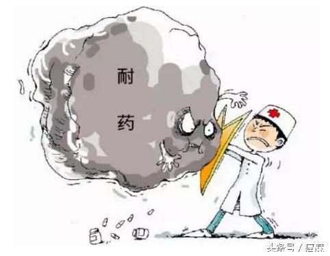 科普肿瘤的慢性病治疗模式,肿瘤耐药的研究方法