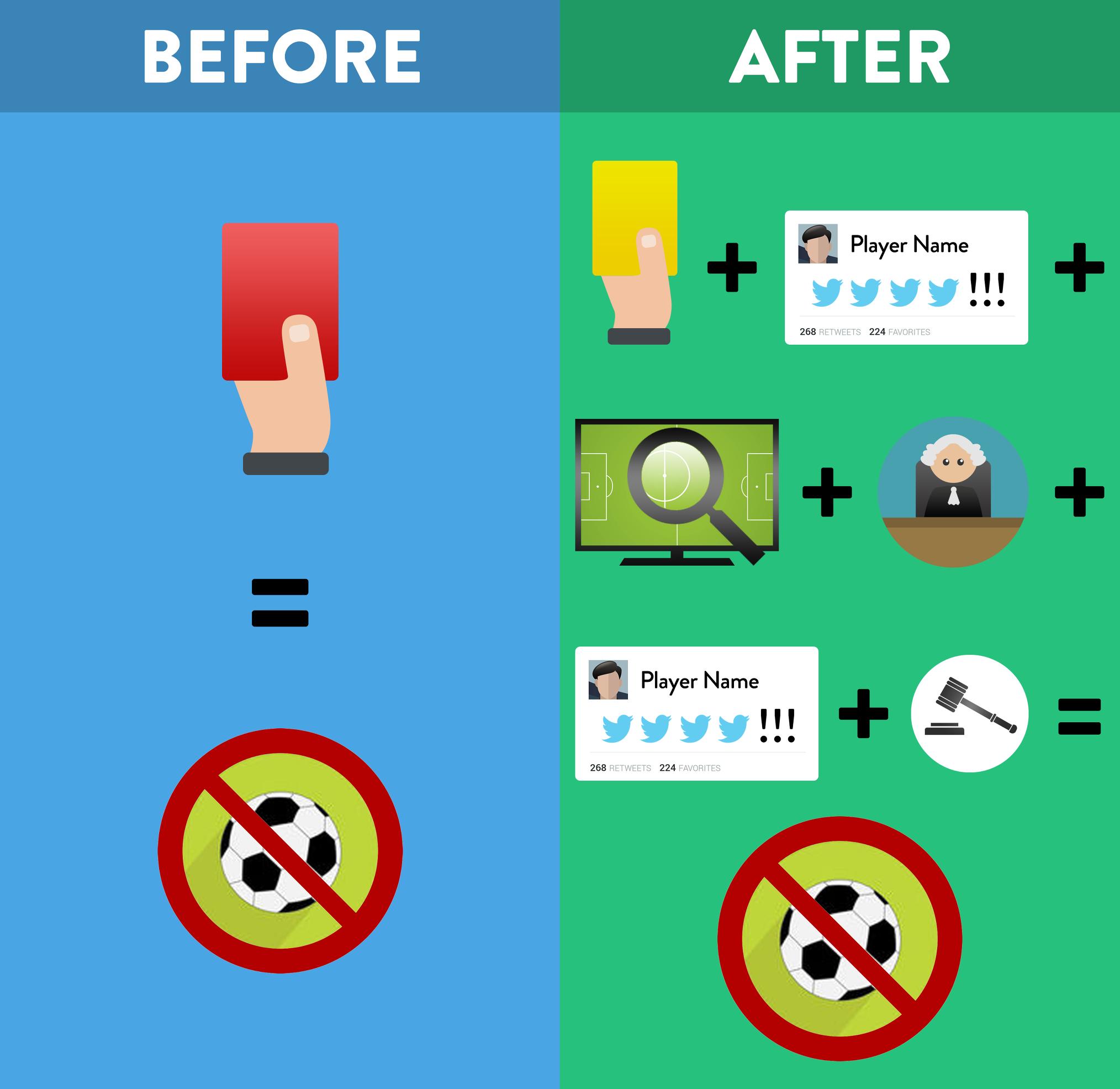 足球的黄金时代,足球介绍足球的起源与发展历程