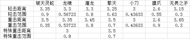破天灵蛇马来剑,破天灵蛇对比马来剑