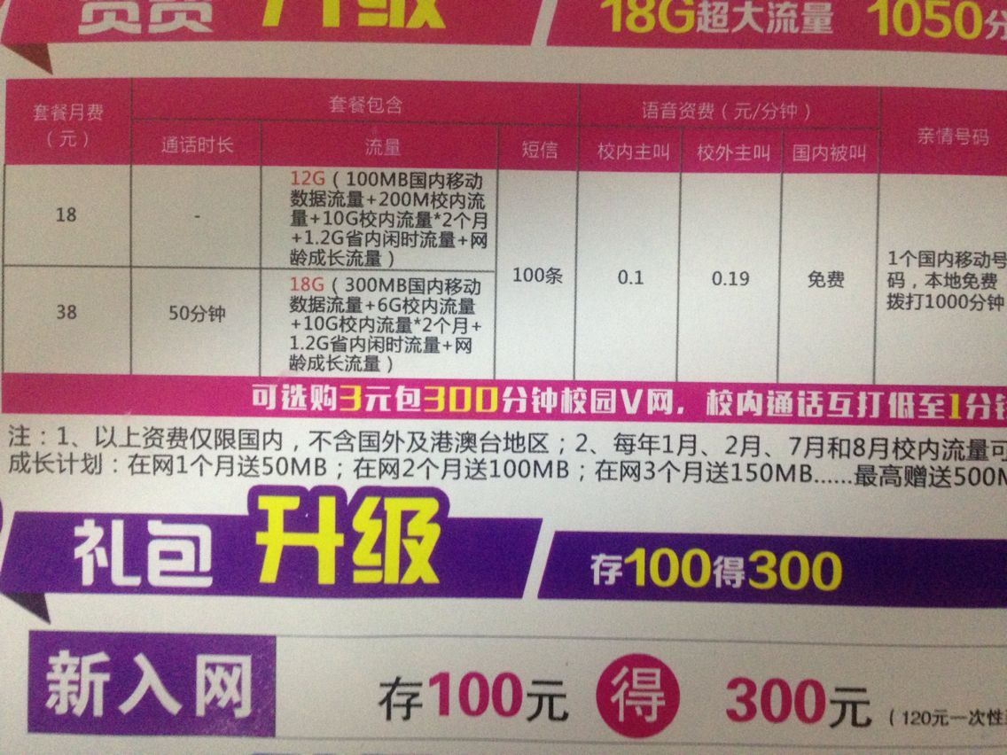 三大运营商校园套餐对比,三大运营商校园套餐