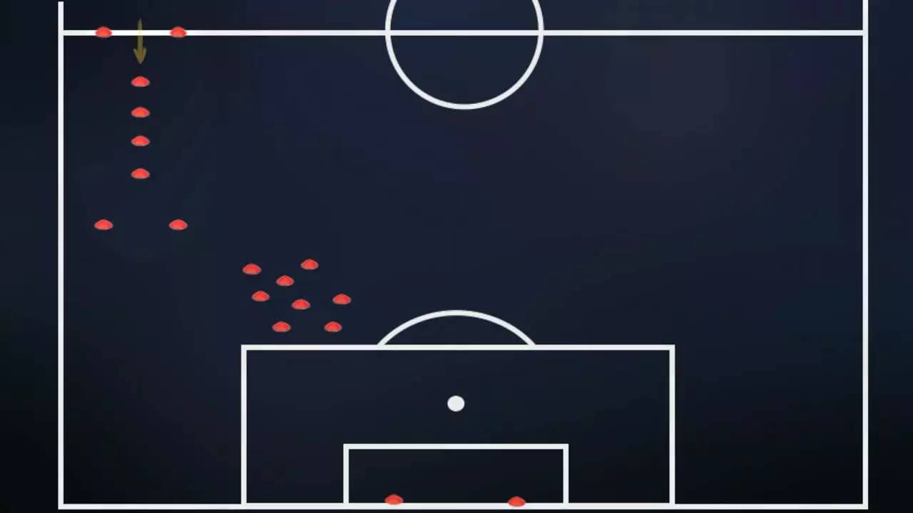 带球过杆的距离,足球带球过杆训练