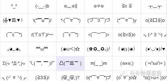 艺术丨日本变态颜文字，匪夷所思的神级有毒艺术品