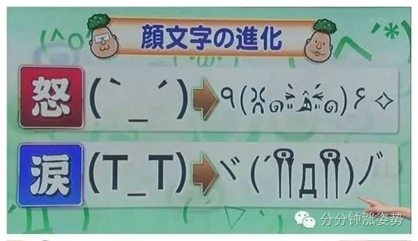 艺术丨日本变态颜文字，匪夷所思的神级有毒艺术品