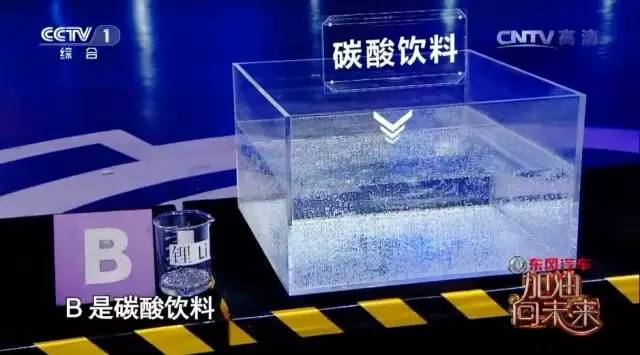 加油！向未来丨天啊！原来你们都是这样的元素