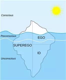 当一个历史学家需要什么东西,当一个历史学家都需要什么