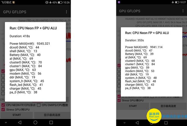 麒麟950最便宜的手机,荣耀8麒麟950最高系统是多少