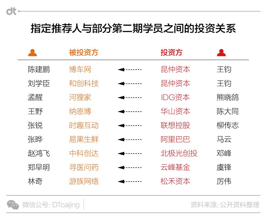 iphone出了什么东西,iphone出了哪些东西