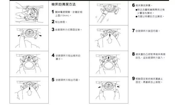 缝纫机故障代码e011,老式缝纫机故障100例