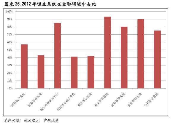 区块链技术如何改变金融行业,区块链与人工智能未来