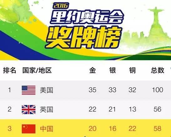 最新进展！黄圃小车坠河事件车主身份初步确定｜速览