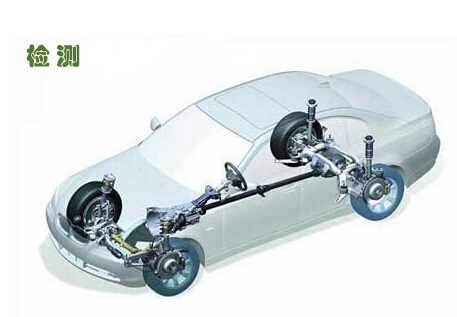 二手车交易十大潜规则,二手车交易注意事项全部视频