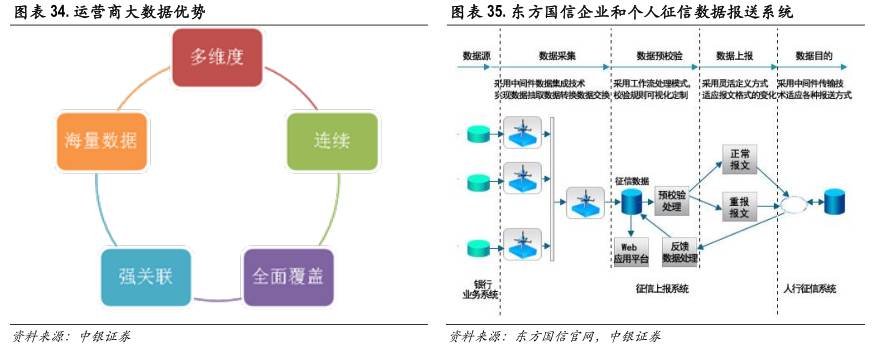 区块链技术如何改变金融行业,区块链与人工智能未来