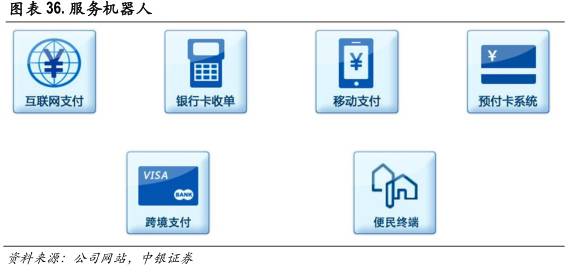 区块链技术如何改变金融行业,区块链与人工智能未来