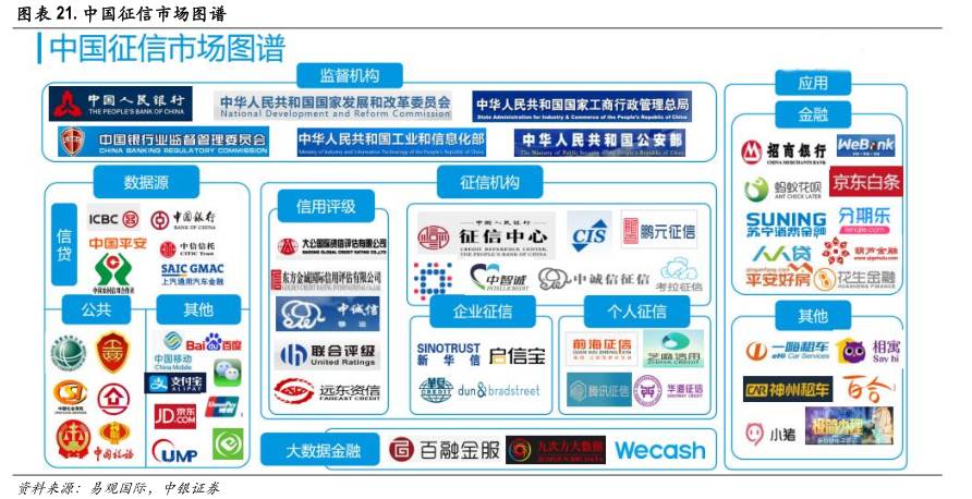 区块链技术如何改变金融行业,区块链与人工智能未来
