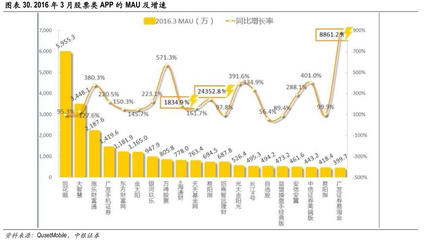 区块链技术如何改变金融行业,区块链与人工智能未来