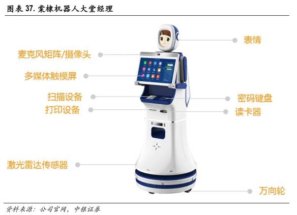 区块链技术如何改变金融行业,区块链与人工智能未来