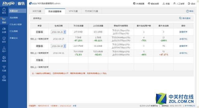 閿愭嵎璺敱鍣╮g-nbr6120-e缃戝叧閰嶇疆,閿愭嵎璺敱鍣╮g-nbr6120-e缃戝叧