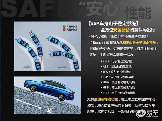 长安悦翔v72016款1.0t评测,长安悦翔v7加装涡轮
