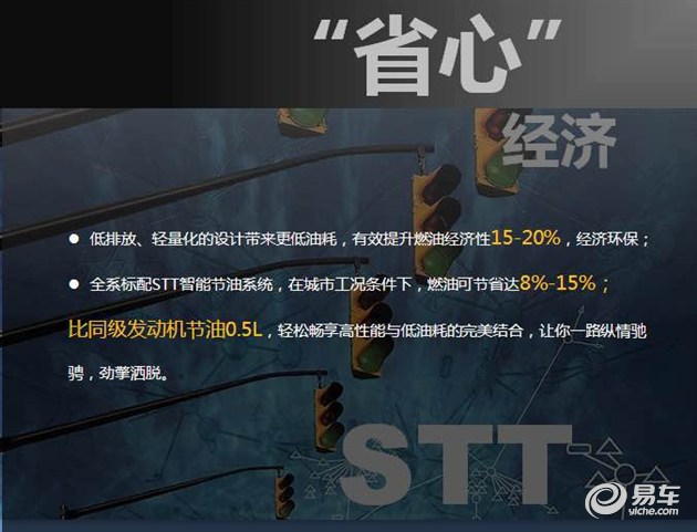 长安悦翔v72016款1.0t评测,长安悦翔v7加装涡轮