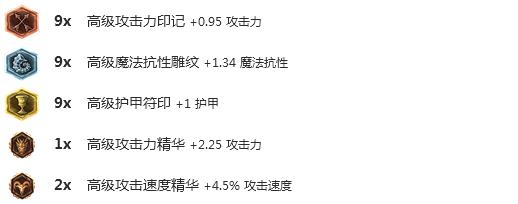 蔚评价女警,蔚爆弹重拳