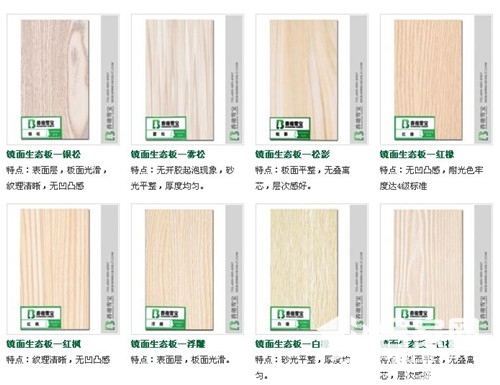 2015中国板材十大品牌排名,2020年中国板材十大名牌排名榜