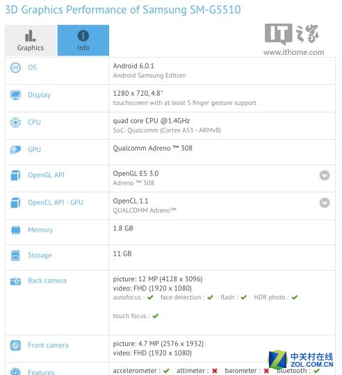 三星骁龙手机怎么样,三星最新款高端机