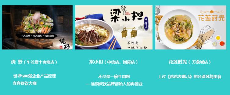 餐饮创业众筹平台,餐饮开店众筹平台有哪些