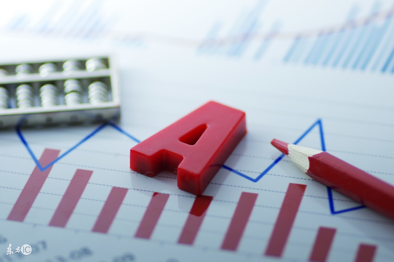 股市异动拉升,异动股票最新分析