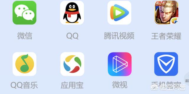 联通互联网卡都有什么流量套餐,2021年联通家庭500元套餐资费情况