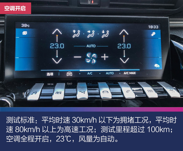 东风标致5081.6t真实油耗,标致508百公里真实油耗