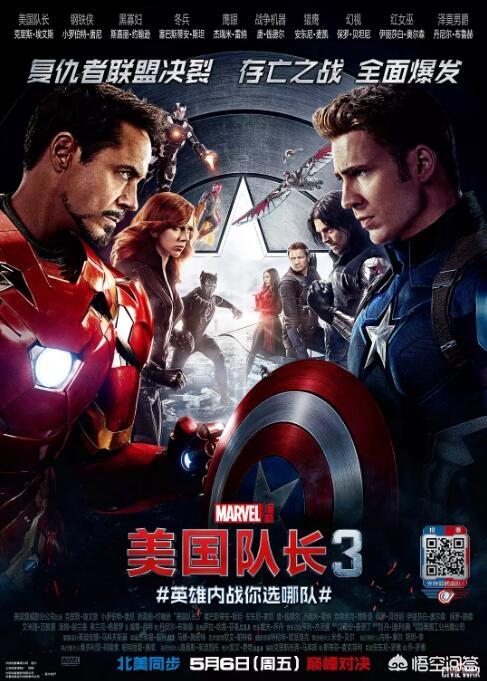 漫威电影时间线的观看顺序是什么,漫威电影大全及正确观看顺序