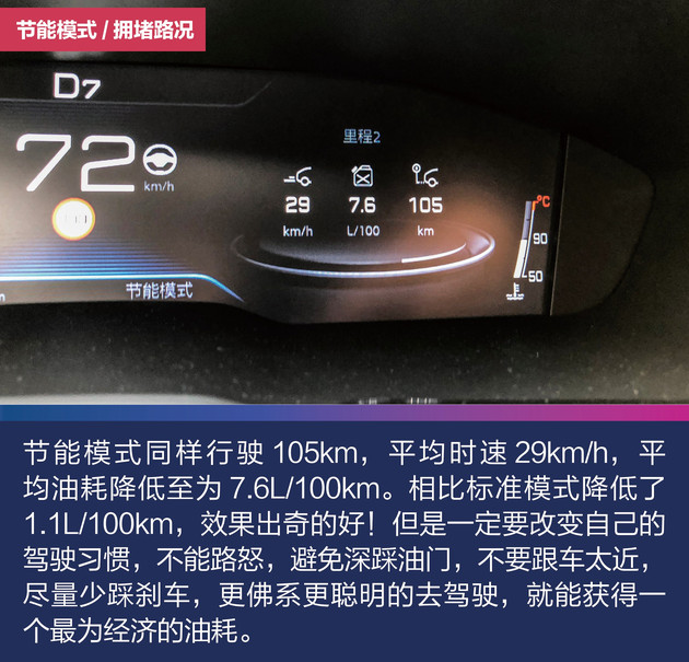 东风标致5081.6t真实油耗,标致508百公里真实油耗