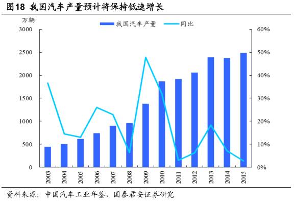 钢铁企业形势分析,中国钢铁行业的现状及趋势