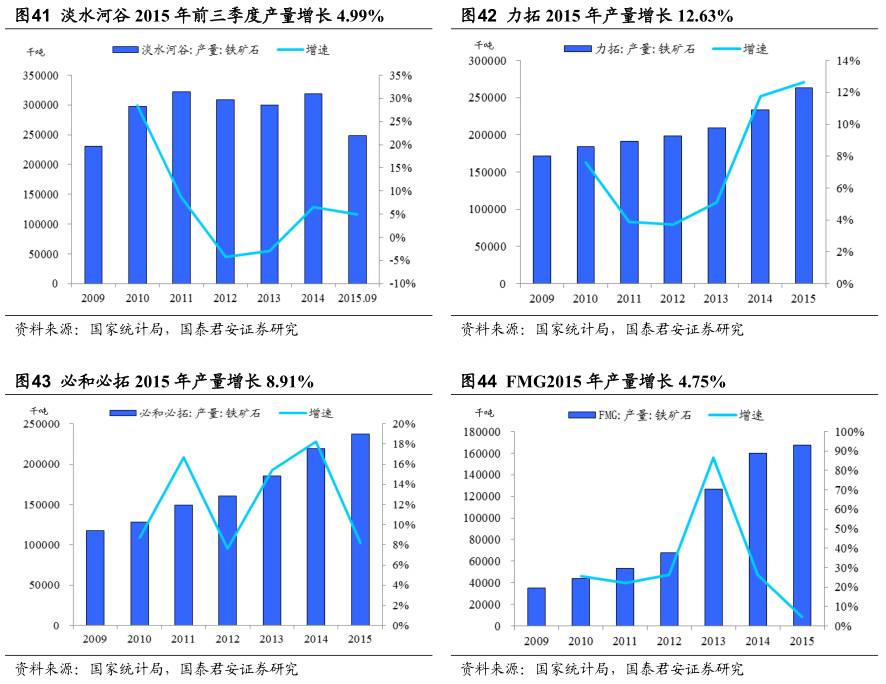 钢铁企业形势分析,中国钢铁行业的现状及趋势