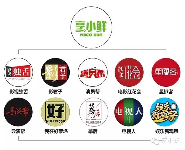 韩国翻拍的步步惊心评价,步步惊心现在还值得看吗