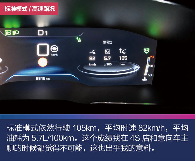 东风标致5081.6t真实油耗,标致508百公里真实油耗