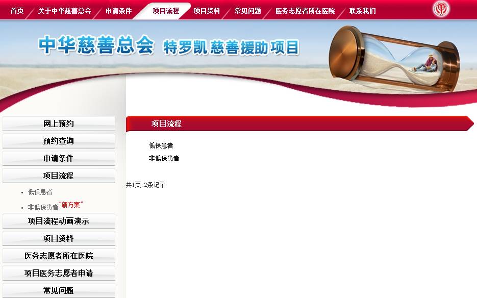 特罗凯靶向药吃多久能见效,特罗凯副作用严重可停药吗